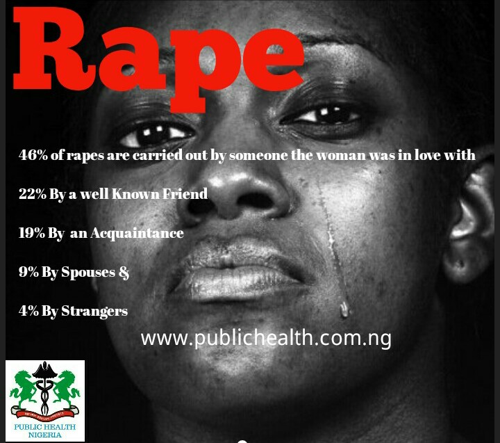rape , rapist , intercourse , how to prevent rape, sex,