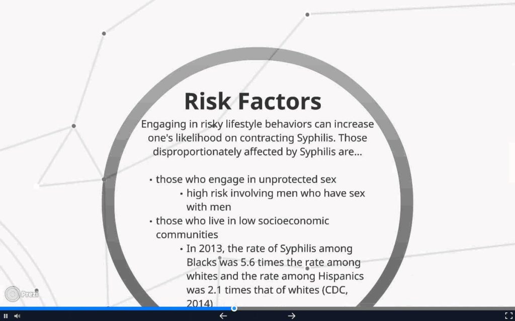 Can You Get Syphilis From Kissing Public Health