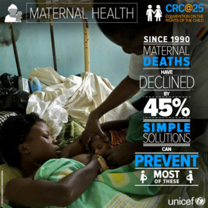 tba practice in nigeria