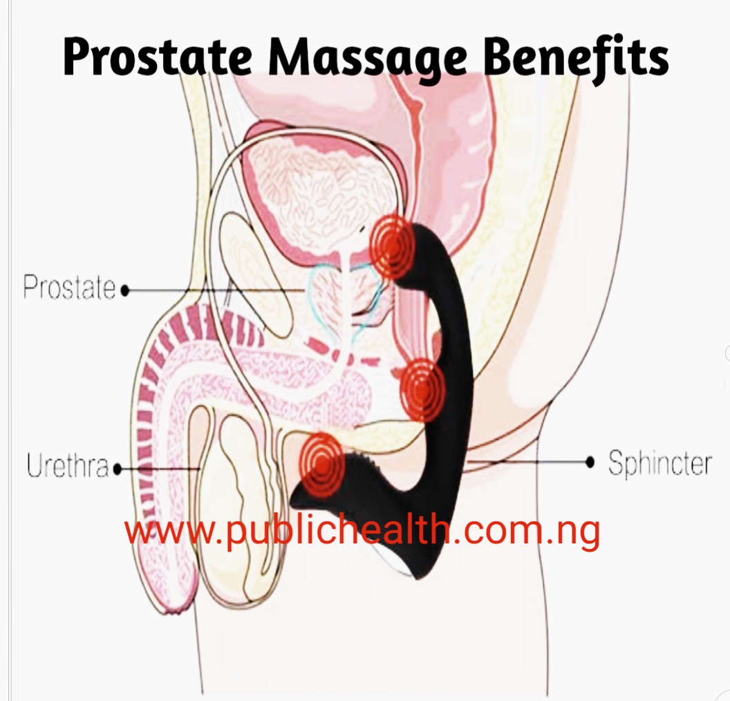 Correct Prostate Massage