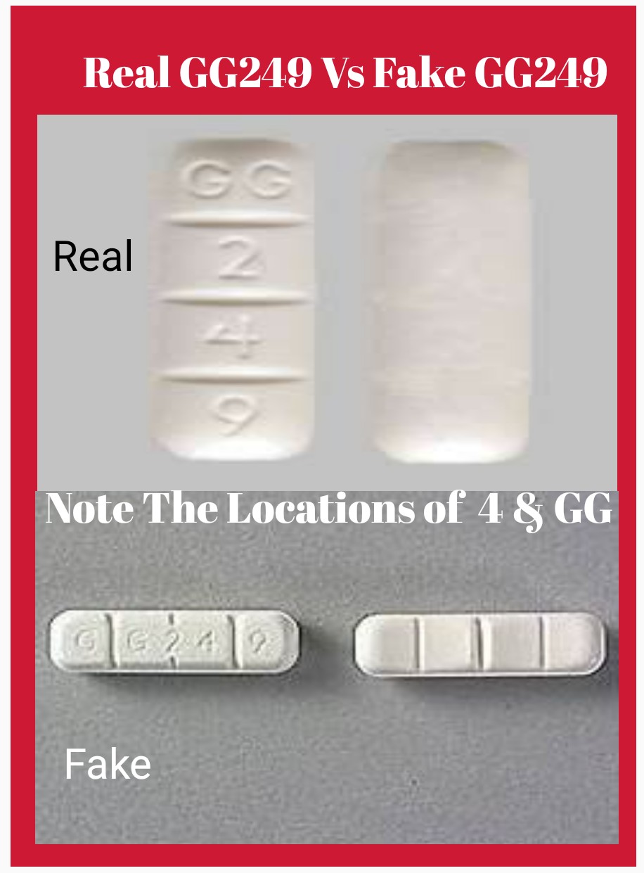 Gg249 pill vs xanax