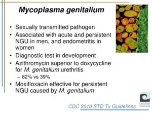 Is Mycoplasma Genitalium An STD?