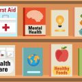Importance Of Health Education