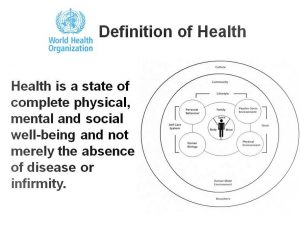 who definition of health