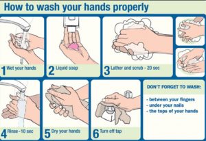 how to wash your hands properly
