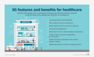 5g Benefits for healthcare