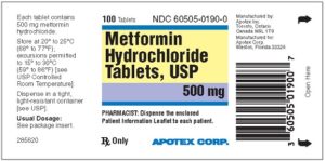 Carcinogen FDA Orders Recall of  Metformin