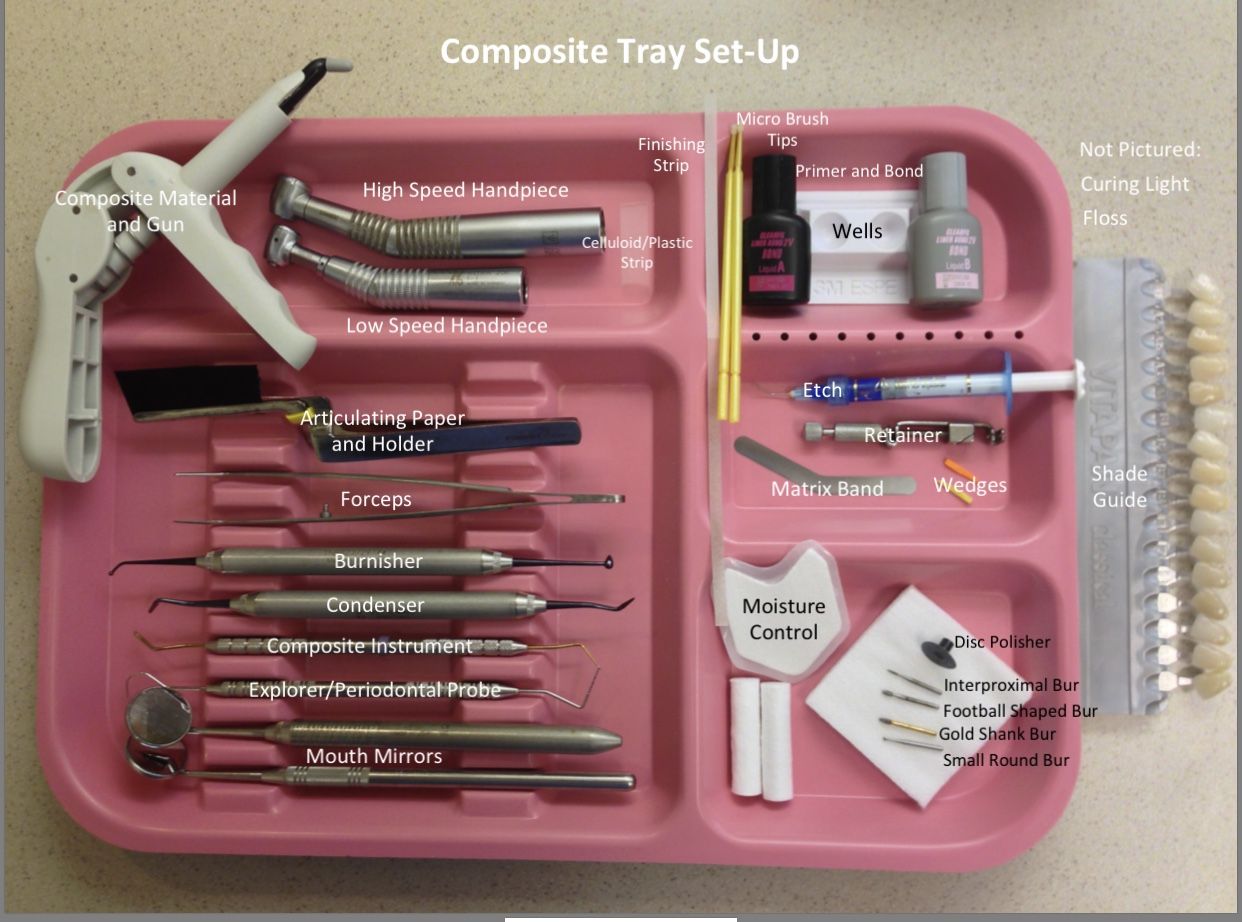 composite tray set up