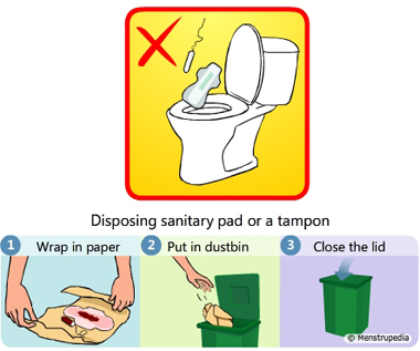 How to Dispose Sanitary Pad in Nigeria