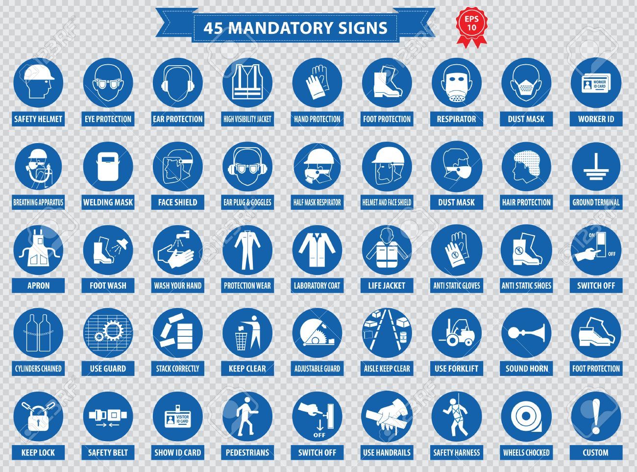  Mandatory Signs