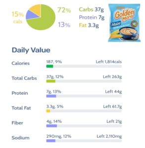 golden morn nutrition facts