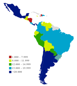 Poorest Country in South America