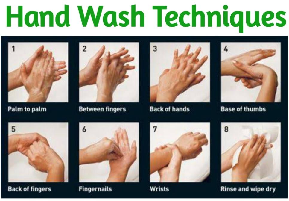 8 Proper Hand Washing Techniques