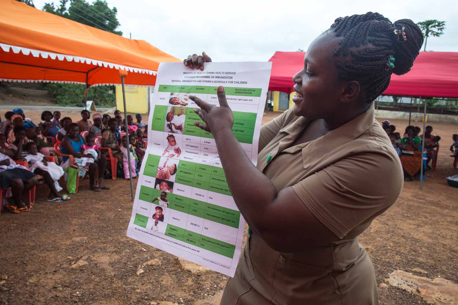 Immunization Schedule In Ghana