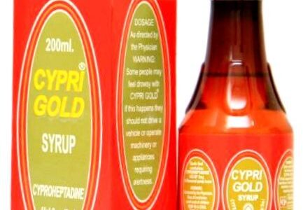 is cypri gold good for weight gain