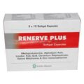 Renerve Plus Tablet: Uses, Side effects and Price in Nigeria - Public ...