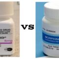 Dilaudid vs Morphine