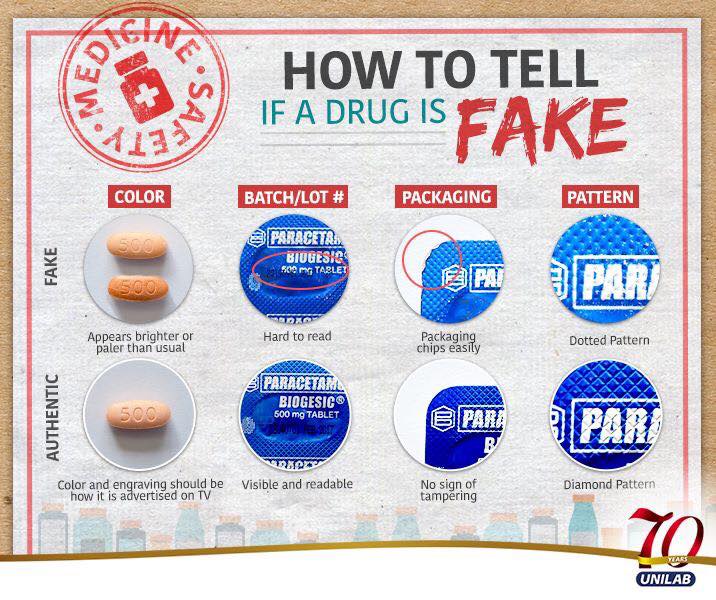 Fake Biogesic Paracetamol