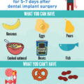 How Long To Eat Soft Foods After Dental Implant