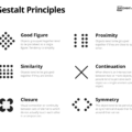What Is Meant By Gestalt In Time Line Therapy
