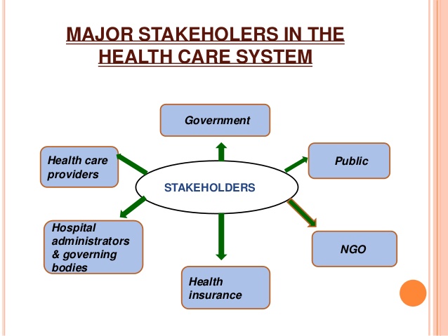stakeholders in healthcare