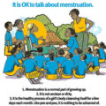 Importance Of Hygiene During Menstruation