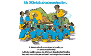 Importance Of Hygiene During Menstruation