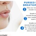 What To Do When You Have Trouble Breathing