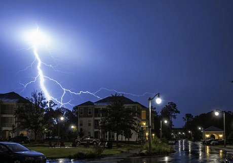 What Happens If Lightening Strikes Your House?