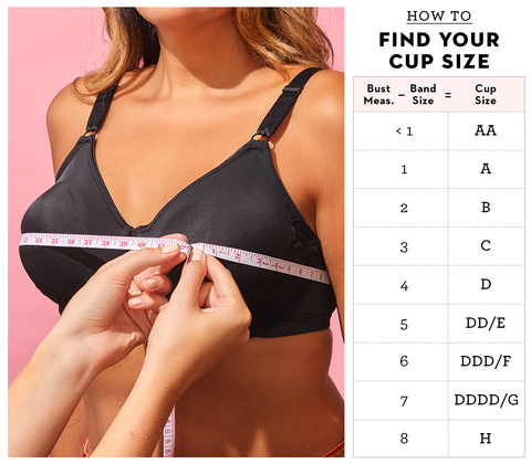 Whats The Biggest Bra Size