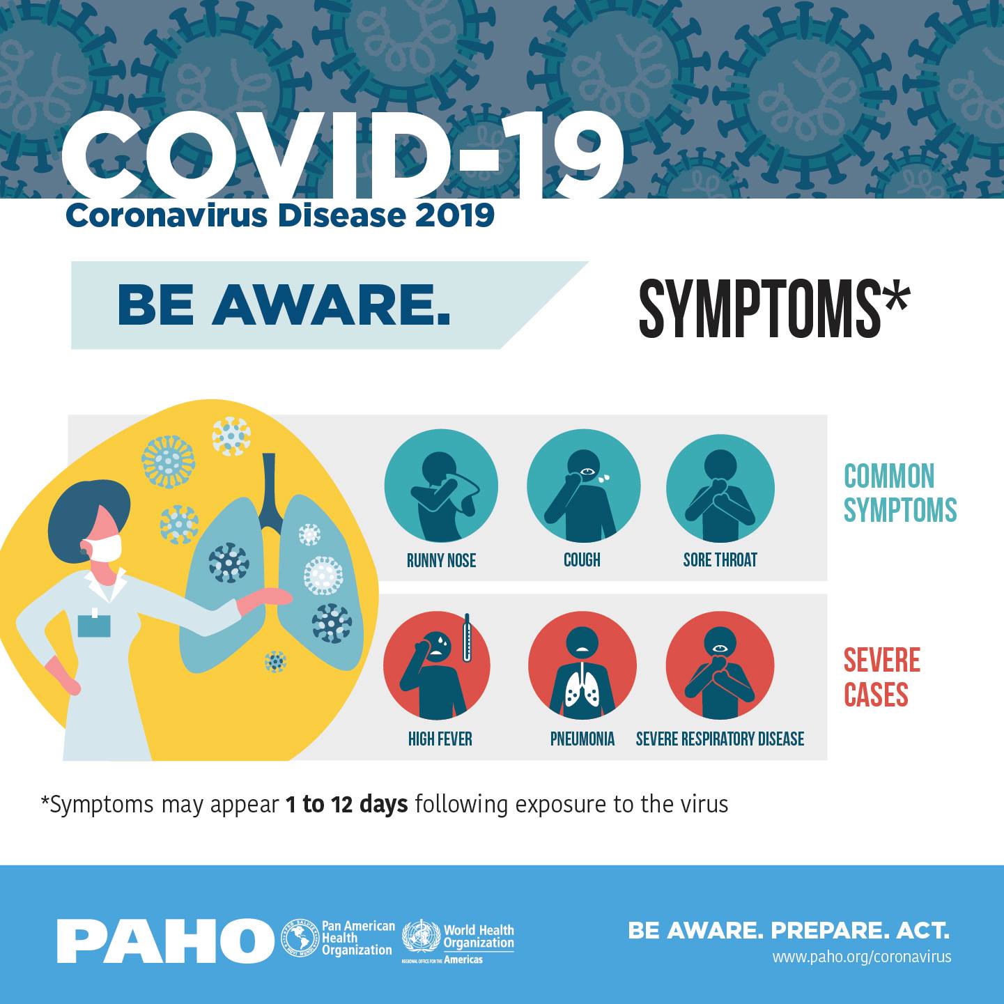 What Are The First Symptoms Of A COVID-19 Infection