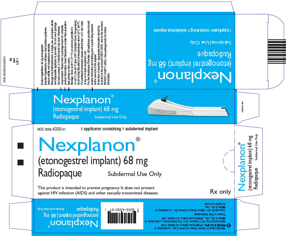Expired Nexplanon