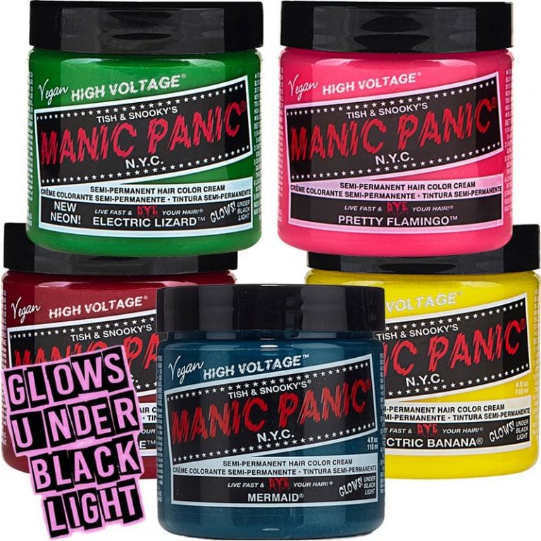 How Long Does Manic Panic Last? Public Health