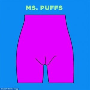 Ms. Puffs