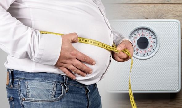 Does Losing Weight Increase Girth 
