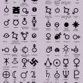 72 genders