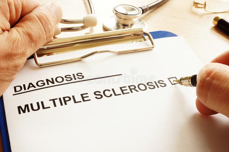 What Are the Signs and Symptoms of Multiple Sclerosis